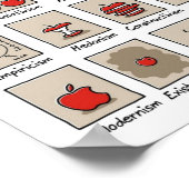 vereenvoudigde filosofie poster (Hoek)