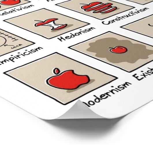 vereenvoudigde filosofie poster (Hoek)