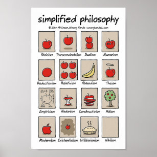 vereenvoudigde filosofie poster