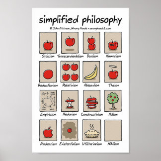 vereenvoudigde filosofie poster