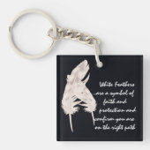 Veren Wit en Betekenis Sleutelhanger (Voorkant)