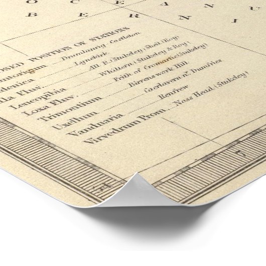 Verenigd Koninkrijk II Poster (Hoek)