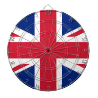 Verenigd Koninkrijk Jack Flag