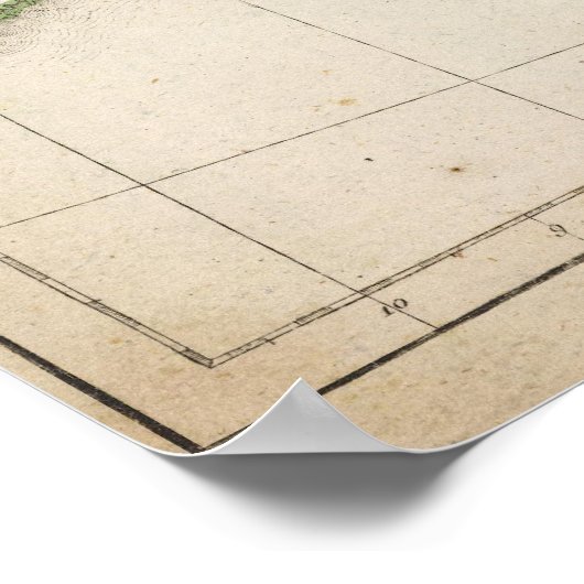 Verenigd Koninkrijk Poster (Hoek)