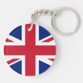 Verenigd Koninkrijk Sleutelhanger (Achterkant)