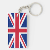 Verenigd Koninkrijk Sleutelhanger (achterkant)
