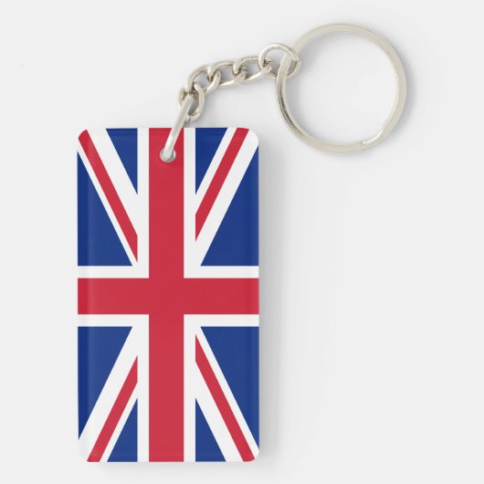 Verenigd Koninkrijk Sleutelhanger (achterkant)