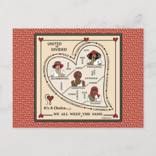 Verenigd of verdeeld 1_ Briefkaart