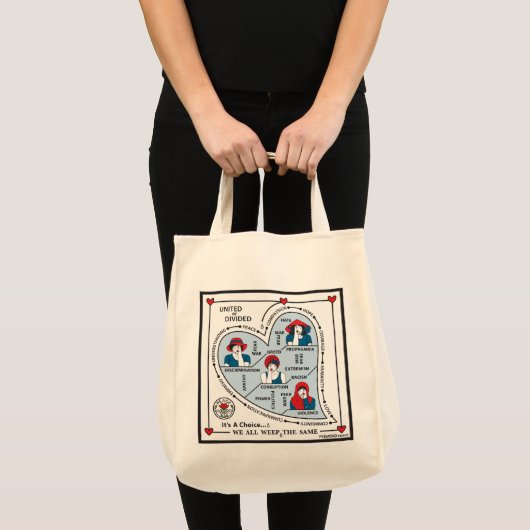 Verenigd of verdeeld_ tote bag (Voorkant (product))