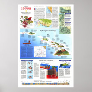 "Verenigde Staten: 1995 Hawaii Rediscovery in Map Poster