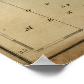 Verenigde Staten 2 Poster (Hoek)