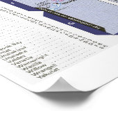 " Verenigde Staten: Alaska MAP ... Poster (Hoek)