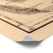 Verenigde Staten, Amerika 40 Poster (Hoek)