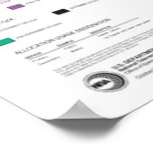 Verenigde Staten-radiofrequentie Poster (Hoek)