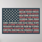 Verenigde Staten |Staten en hoofdsteden Poster (Voorkant)