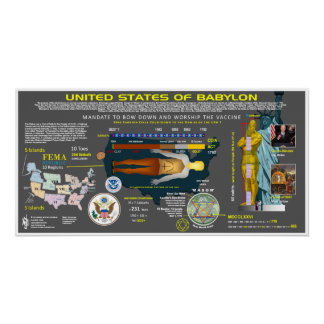 Verenigde Staten van Babylon Perfect Poster