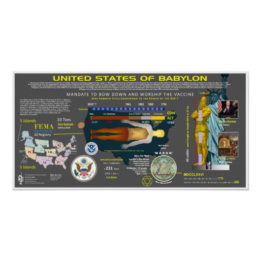 Verenigde Staten van Babylon Perfect Poster (Voorkant)