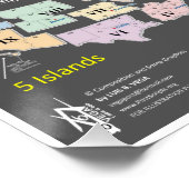 Verenigde Staten van Babylon Perfect Poster (Hoek)