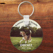 Verf drukken altijd in onze hoofdfoto's sleutelhanger (Voorkant)