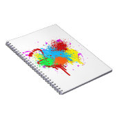 Verf Splatter Schilderij Abstracte Kunstverf Notitieboek (Rechterzijde)