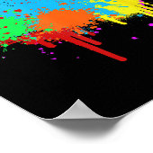  Verf Splatter Schilderij Abstracte Kunstverf Poster (Hoek)