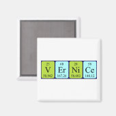 Verfijn periodiek tabelnaammagneet magneet (Voorkant / Achterkant)
