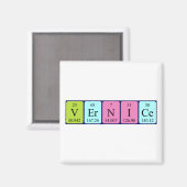 Verfijn periodiek tabelnaammagneet magneet (Voorkant / Achterkant)