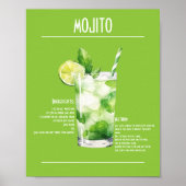 Verfrissend Mojito Recept Poster (Voorkant)