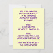 VERGADERING SNELHEIDSDATUM KOFFITATIE KAART (Achterkant)