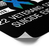 Vergeet de 22 Veteranen PTSD-zelfbewustzijn niet Poster (Hoek)
