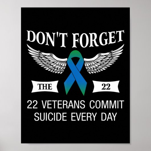 Vergeet de 22 Veteranen PTSD-zelfbewustzijn niet Poster (Voorkant)