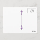 Vergeet de feiten... briefkaart (Achterkant)