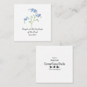 Vergeet de Kaart niet (Voorkant / Achterkant)