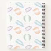 Vergeet het niet | notitieboek met wachtwoorden (Achterkant)