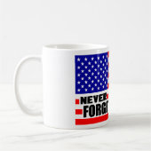 Vergeet het nooit! koffiemok (Links)