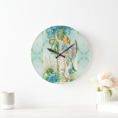 Vergeet me niet dat ik geen conengel-muur ben grote klok (Huis)