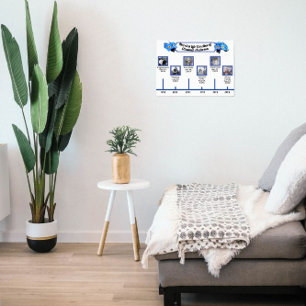 Vergeet me niet getrouwd tijdlijn, foto's, bijschr poster