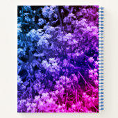 Vergeet me niet notitieboek (Achterkant)