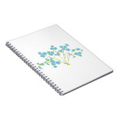 Vergeet me niet notitieboek (Rechterzijde)