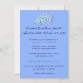 Vergeet me niet om de Kaart van de Uitnodiging van (Achterkant)