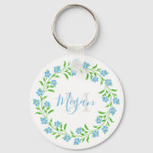 Vergeet me Nots Waterverf Sleutelhanger (Achterkant)