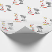 Vergeet niet dat de resistentie tegen antibiotica  cadeaupapier (Hoek)