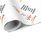 Vergeet niet dat de resistentie tegen antibiotica  cadeaupapier (Rol Hoek)