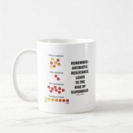 Vergeet niet dat de resistentie tegen antibiotica  koffiemok