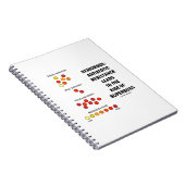 Vergeet niet dat de resistentie tegen antibiotica notitieboek (Rechterzijde)