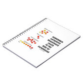 Vergeet niet dat de resistentie tegen antibiotica notitieboek (Linkerzijde)