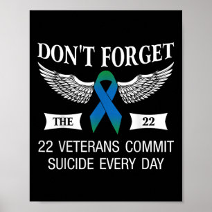 Vergeet niet de 22 veteranen PTSS zelfmoordbewustz Poster