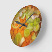 Vergeet niet om de veg Wall klok 1 voor te bereide (Hoek)