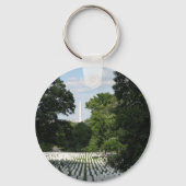 Vergeet nooit... Altijd onthouden Sleutelhanger (Voorkant)