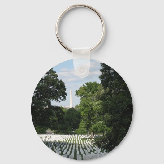 Vergeet nooit... Altijd onthouden Sleutelhanger (Voorkant)